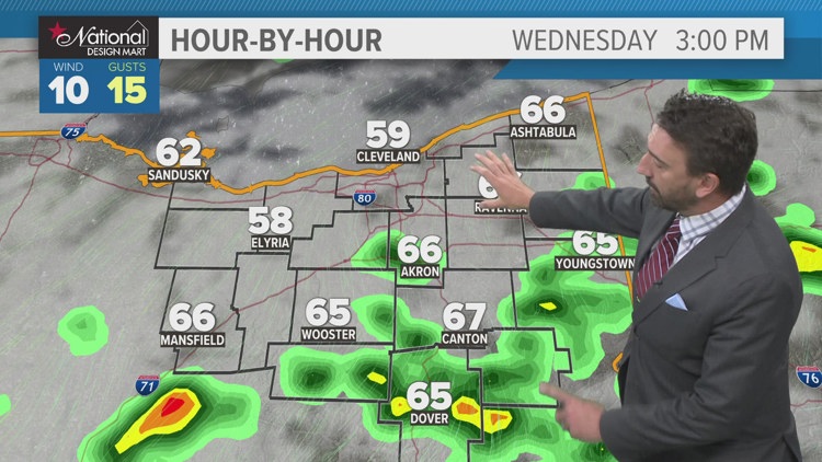 FORECAST | Scattered downpours today: @WintzWeather has the hour-by-hour details wkyc.com/article/weathe…