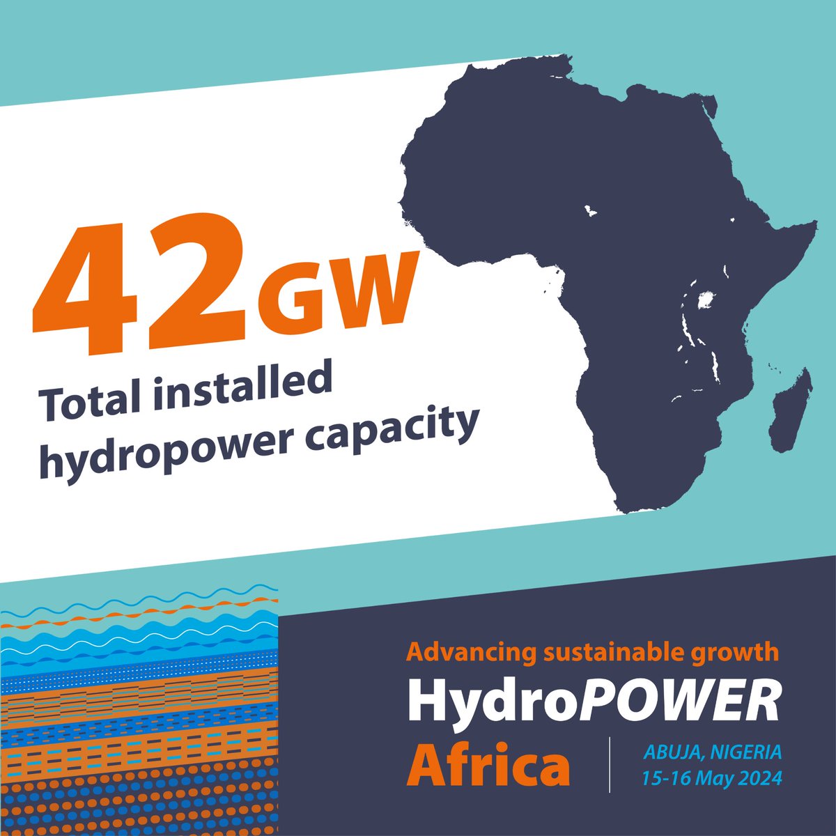 Africa adds 2GW of hydropower capacity in 2023! 👏 💧But only 10% of the continent has been realised. 
#3xRenewables target. 

It's #Time4Action to deliver on the #3xRenewables target- #WithHydropower

Read the report 👉 hydropower.org/news/africa-ad…
