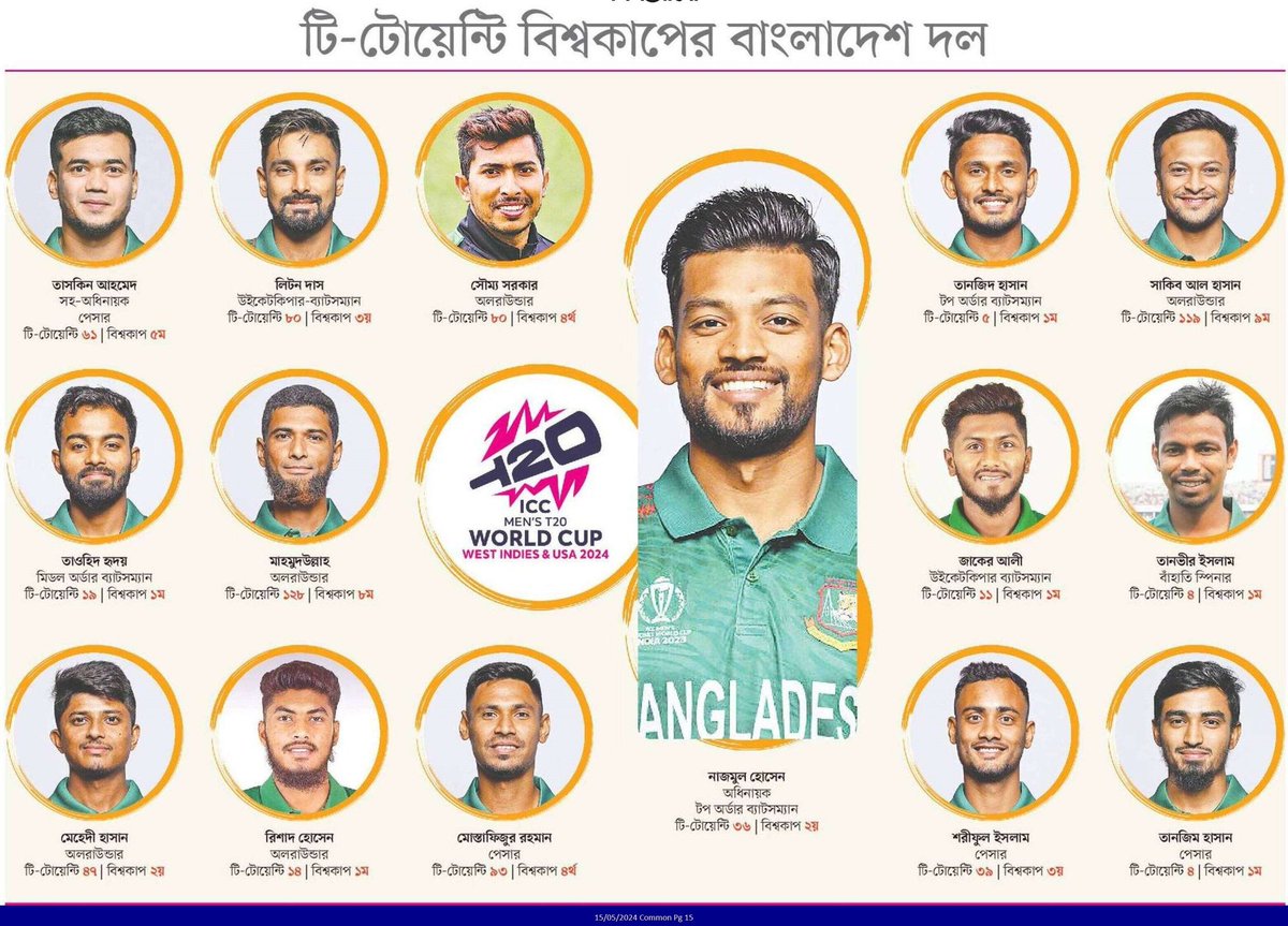 টি-টোয়েন্টি বিশ্বকাপের বাংলাদেশ দল... #SportsNews #Bangladesh #Newspaper #BangladeshCricket #T20WC  #T20WorldCup #BDCricket @BCBtigers