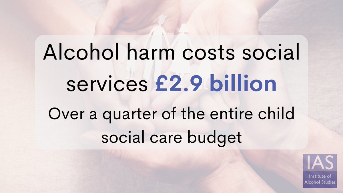 Social services pick up a lot of the harm caused by alcohol, not only in time and energy, but also financial cost.

New figures show at least £2.9 billion is spent on alcohol treatment and child social services every year.

#CostofAlcoholHarm in England: ias.org.uk/factsheet/econ…