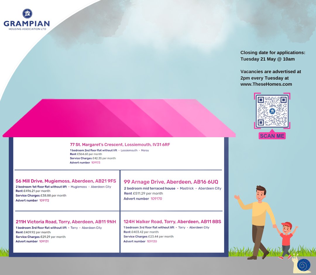 🏡 LATEST THESE HOMES PROPERTIES This week @GrampianHA have 5 properties advertised on These Homes. For more info and to apply follow: tinyurl.com/2djemsks Closing date Tuesday 21 May @ 10am. #GrampianHA #TheseHomes #AffordableRent #Aberdeen #Moray #Housing