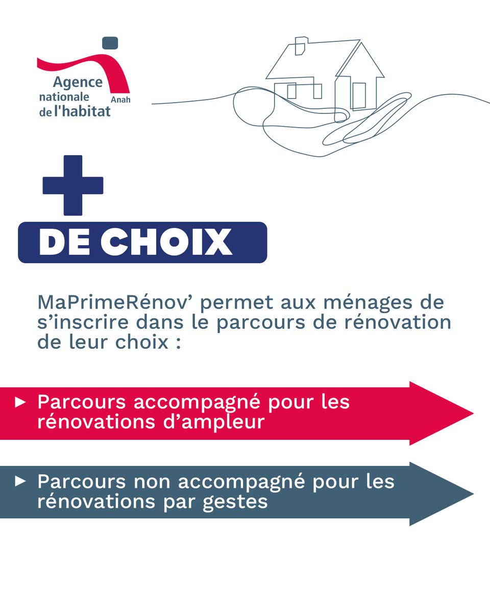 [C'est l'actu !] 📅 L'assouplissement de #MaPrimeRénov' entre en vigueur aujourd'hui ! 
Déposez-vos dossiers sur maprimerenov.gouv.fr
