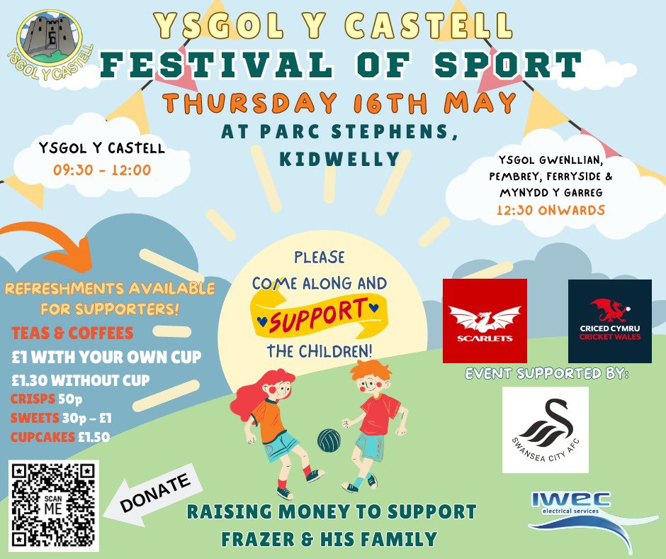 KidwellyYYC's tweet image. Come along and join us… #keepfit @scarlets_rugby @SwansOfficial @CricketWales