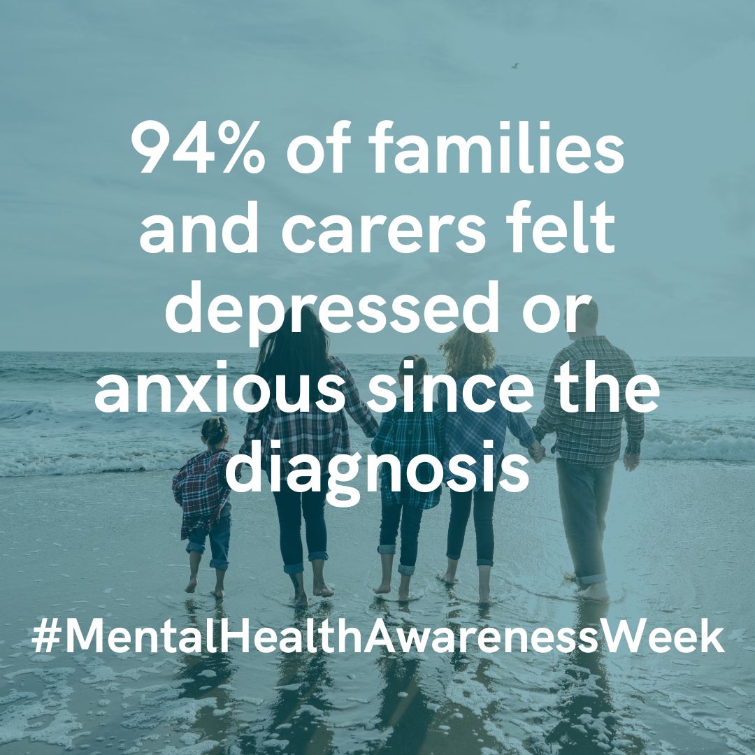 💔 Sarcoma doesn't just affect patients – it deeply impacts their loved ones, too. 🛑 94% of families and carers felt depressed or anxious since diagnosis Families and carers are calling for formal emotional support to cope with these challenges. #MentalHealthAwarenessWeek