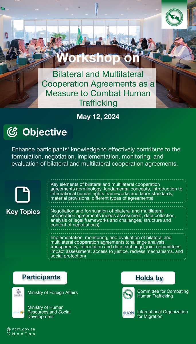 At the headquarters of the @HRCSaudi, in collaboration with the @IOMBahrain, a workshop was convened to explore the role of bilateral agreements in combating human trafficking. Esteemed experts from @KSAMOFA, @HRSD_SA, and @NccTsa actively contributed to the discussions.