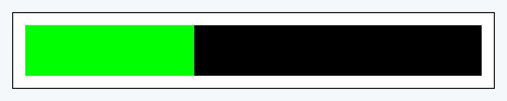 2024 is 37% complete.