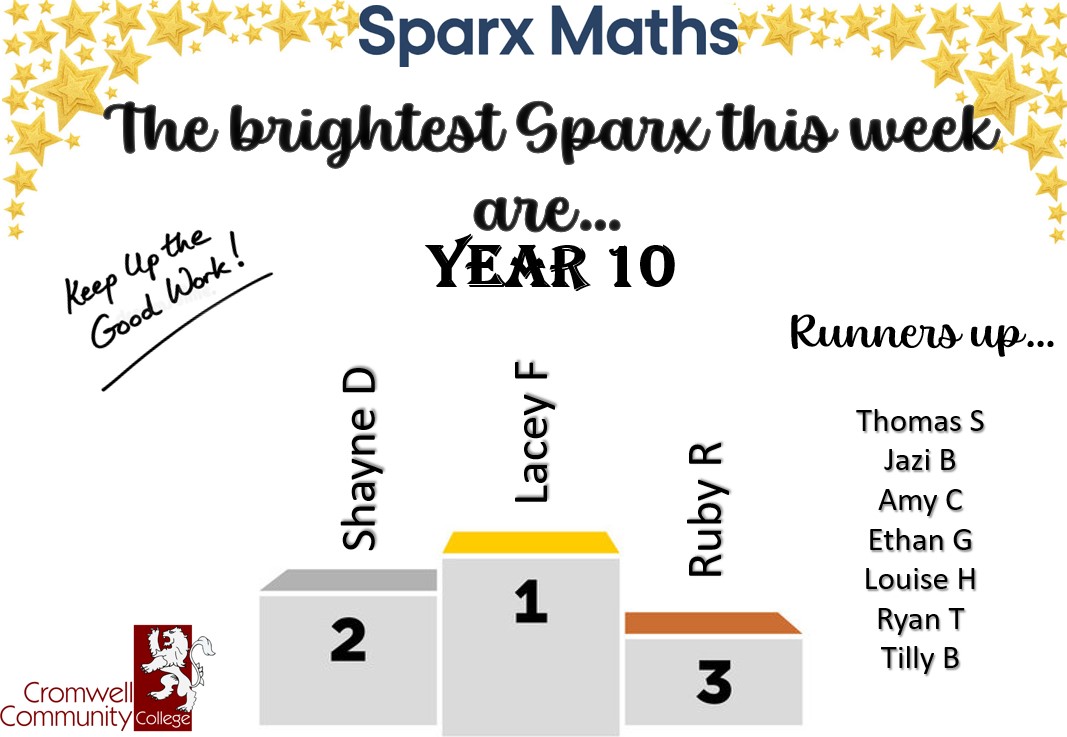 Well done to everyone who made it onto the Sparx Maths leader boards this week 🌟 An incredible number of pupils levelling up too! Remember, Sparx lunchtime support is on a Tuesday on A13. Keep up the great effort 🌟 @SparxMaths