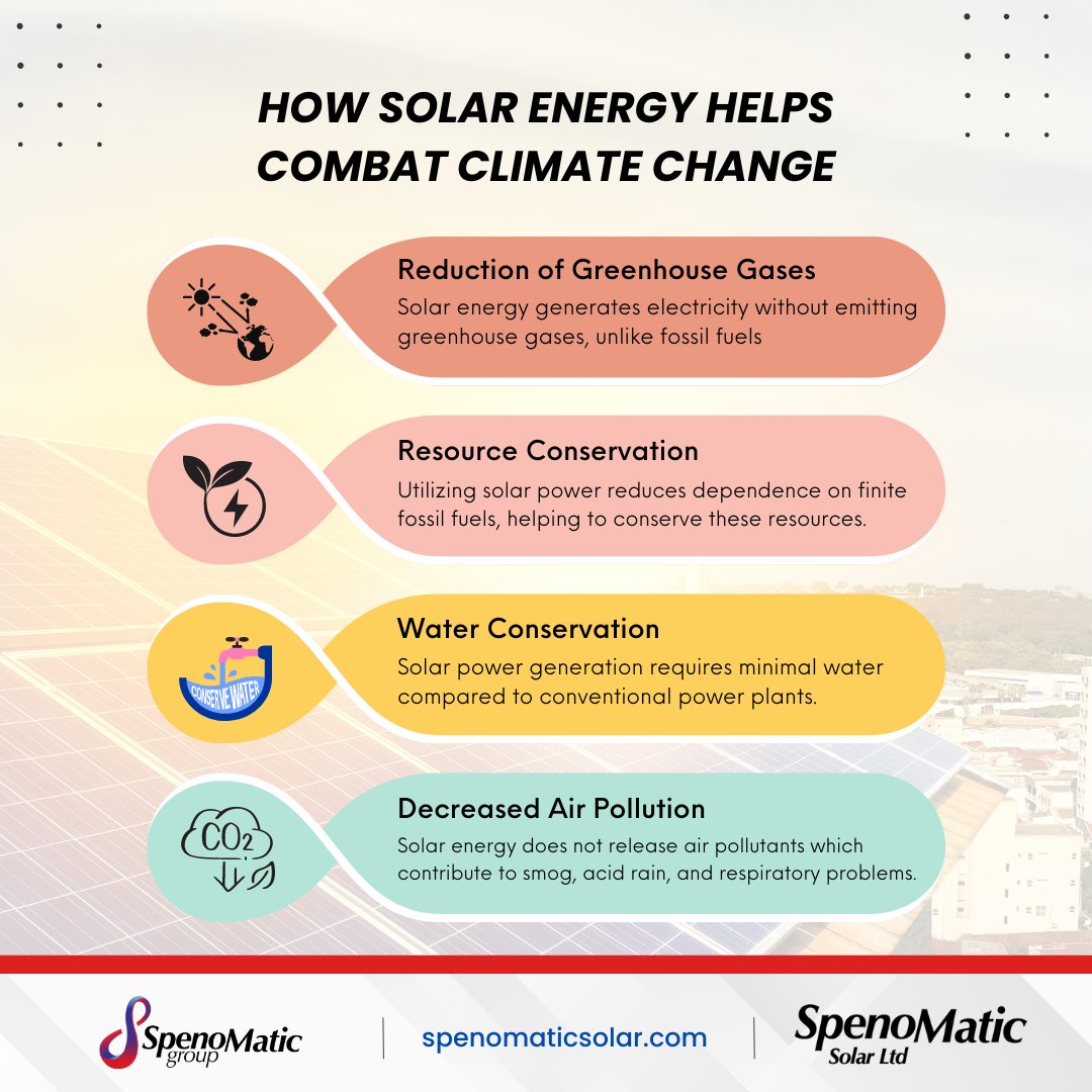 Solar Energy is not only a good alternative to traditional power sources,⚡️⚡️ it significantly helps to combat climate change.🍃

#SolarPanels #climateActionNow #renewableEnergy