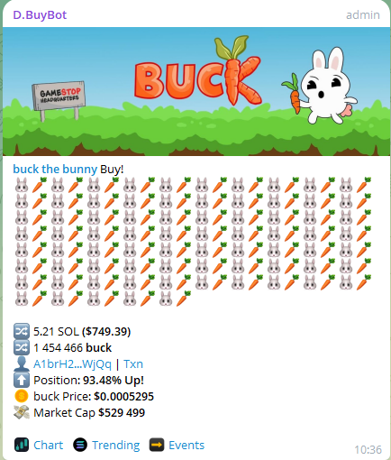 atm_call's tweet photo. $BUCK hit 500K today!

Don't sleep on $BUCK

My call was at 70K https://t.co/ST0IIQzYMe