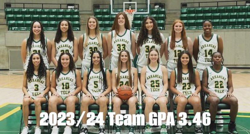 Although we are very proud of this team and who they are on the court, we are even more proud of the work they do in the classroom.  Great job ladies, you showed out again!!