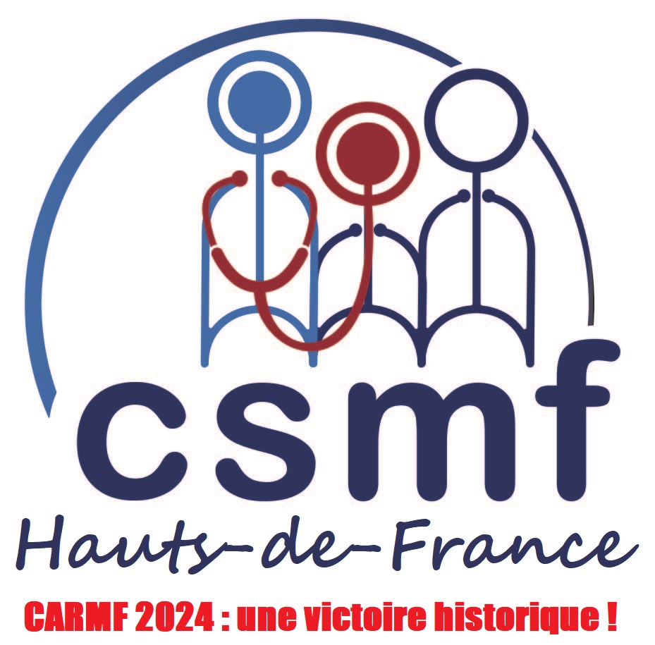 bdLegrand's tweet photo. ‼️ Elections des délégués CARMF : une victoire historique pour la @CSMF_officiel Hauts-de-France ! Collège des actifs Hauts-de-France, 100% des candidats soutenus par la CSMF sont élus. Dans le département du Nord, la CSMF emporte même 100% des postes de délégués à pourvoir ! ⬇️ https://t.co/ptzkP92yr1