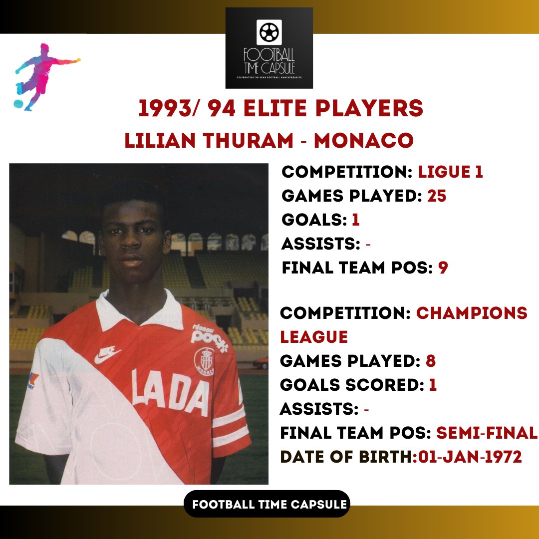 📊⚽ Presenting Lilian Thuram and Monaco stats for the unforgettable 1993/1994 football season! 📈Who were the standout performers that year? 🌟 ⚽️📚 #FootballStats #199394Season #LegendsOnThePitch #footballtimecapsule #footballhistory #football #soccer #30yearsago