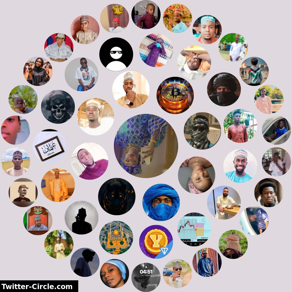My Twitter Interaction Circle

➡️ infinitytweet.me/interaction-ci…