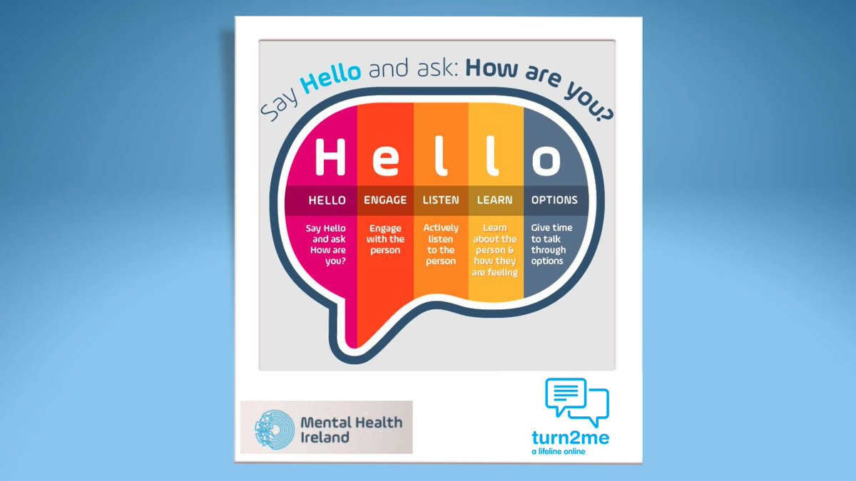Today @MentalHealthIrl @hellohowareumhi Hello, How Are You? campaign begins. The campaign encourages people to say 'Hello' and genuinely ask 'How Are You?', fostering connection and kindness. #mentalhealth #alifelineonline