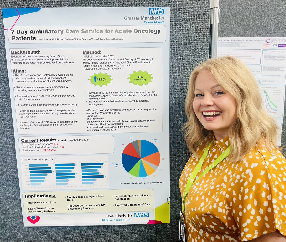 Lisa Cooper (@lisacoo1976) on Twitter photo Proud to represent the great work of the ACP led Acute Ambulatory Care Unit 7 day service <a href="/TheChristieNHS/">The Christie NHS</a> at #GMCC24 Proud to represent the great work of the ACP led Acute Ambulatory Care Unit 7 day service <a href="/TheChristieNHS/">The Christie NHS</a> at #GMCC24