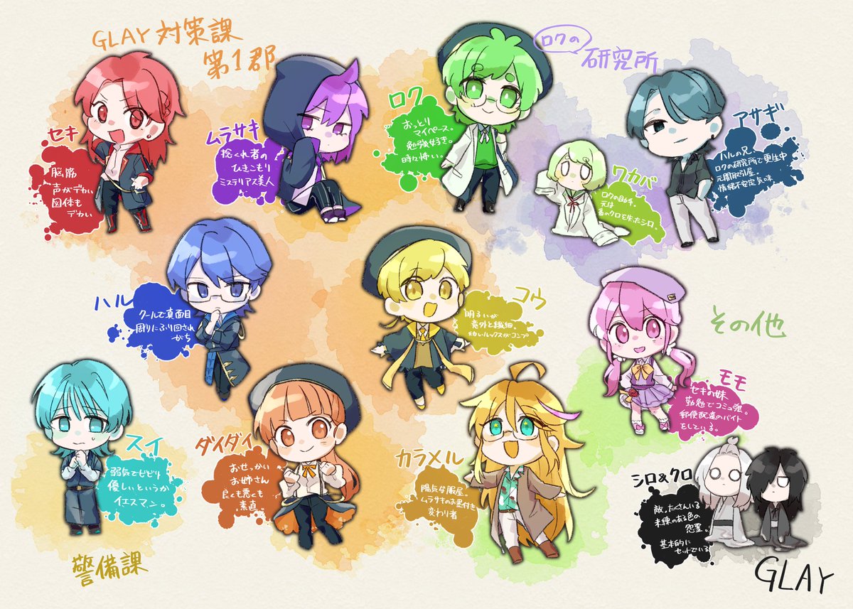 朱栖キドコ tweet media