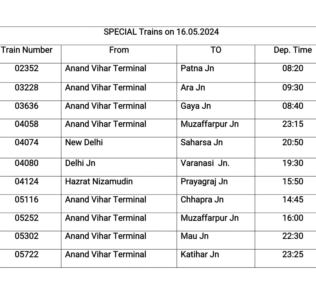 During the ongoing summer rush Railway is running special trains for the convenience of passengers. Special trains scheduled to depart from Delhi area on 16.5.2024 are given below. #SummerSpecial