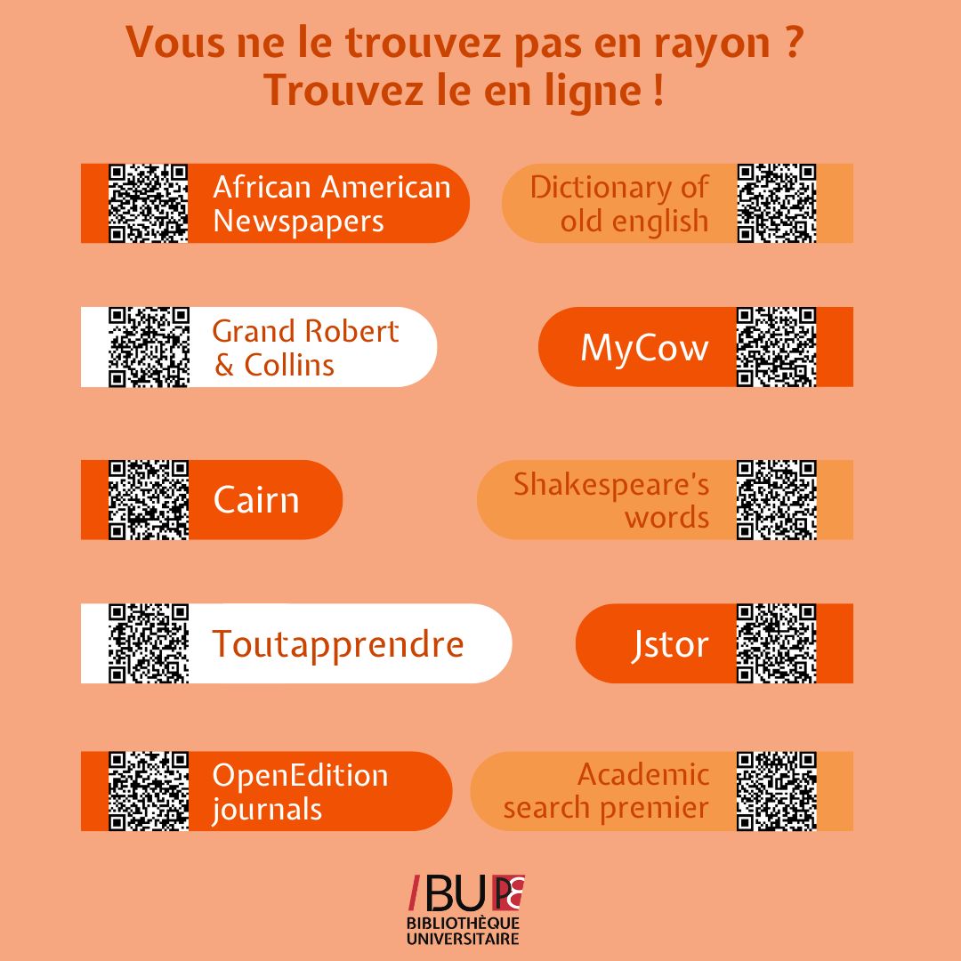 / NOUVEAUTE / 🖥 Toutes les #ressources numériques sur une affiche ! 🎈 En salles Orange, Brune et Rose, vous trouverez affiché un récapitulatif de toutes les #plateformes numériques des #disciplines concernées : langues, art etc… #enligne #ebook #journal #bup8 #buparis8