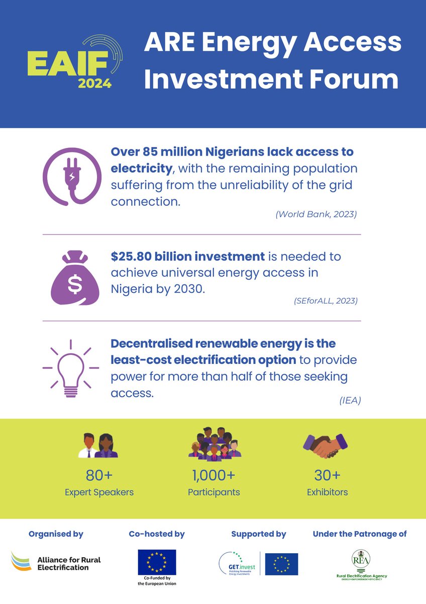 Decentralised renewable energy solutions are the most reliable, quickest, and cheapest way to provide Africa with clean and affordable energy. #EAIF2024 will boost the deployment of decentralised solutions by fostering business and investor partnerships: eaif.energy