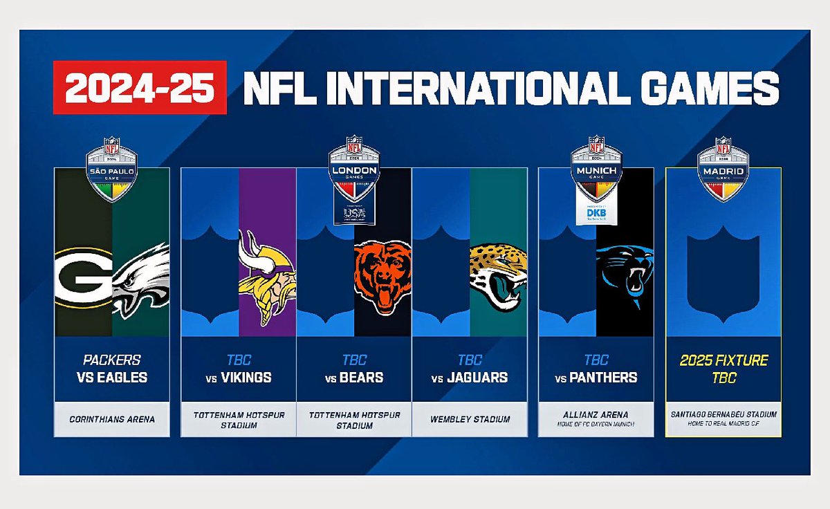 Does anyone know what time they announce the international games?

#Jets #JetsFans #Fans #Football #TakeFlight #JetUp #GothamCityCrew #JetsNation #nyjets #NewYorkJets