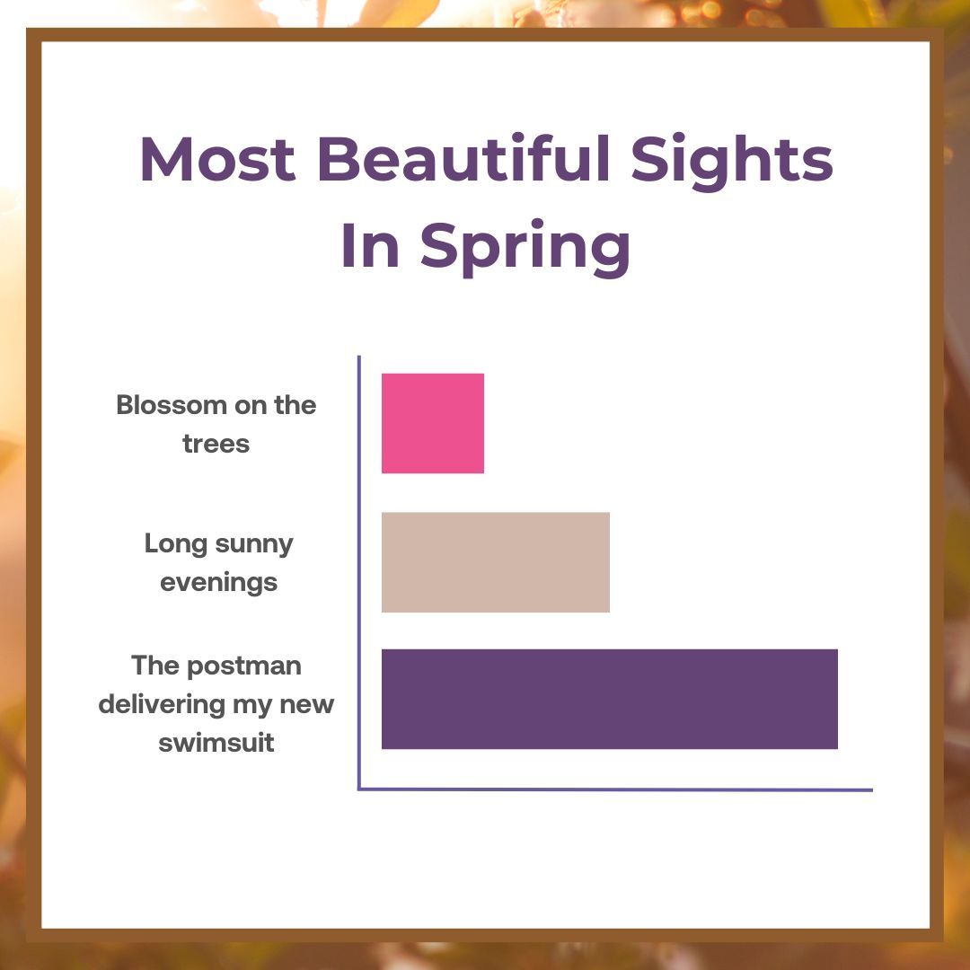 Capturing the essence of spring: blooming blossoms, lingering sunny evenings, and the joy of receiving a new swimsuit.

#childrenswimwear #noteverydisabilityisvisible #specialkids #specialneeds #autism #aspergers #downsyndrome #disability #disabilityawareness #bedwetting
