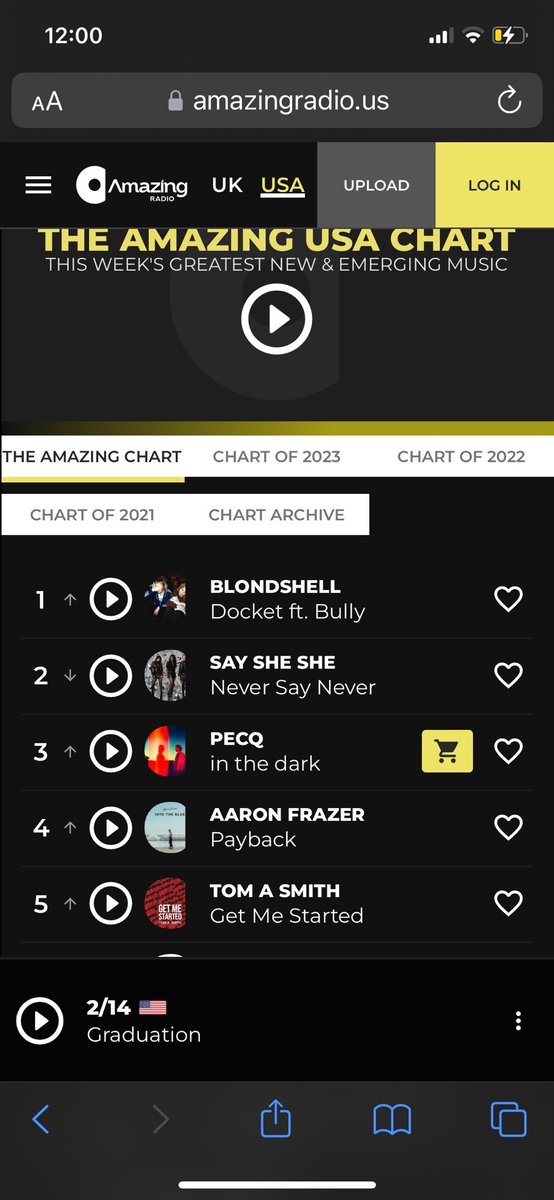 Number 1 in UK and Number 5 USA @amazingradio chart 💙