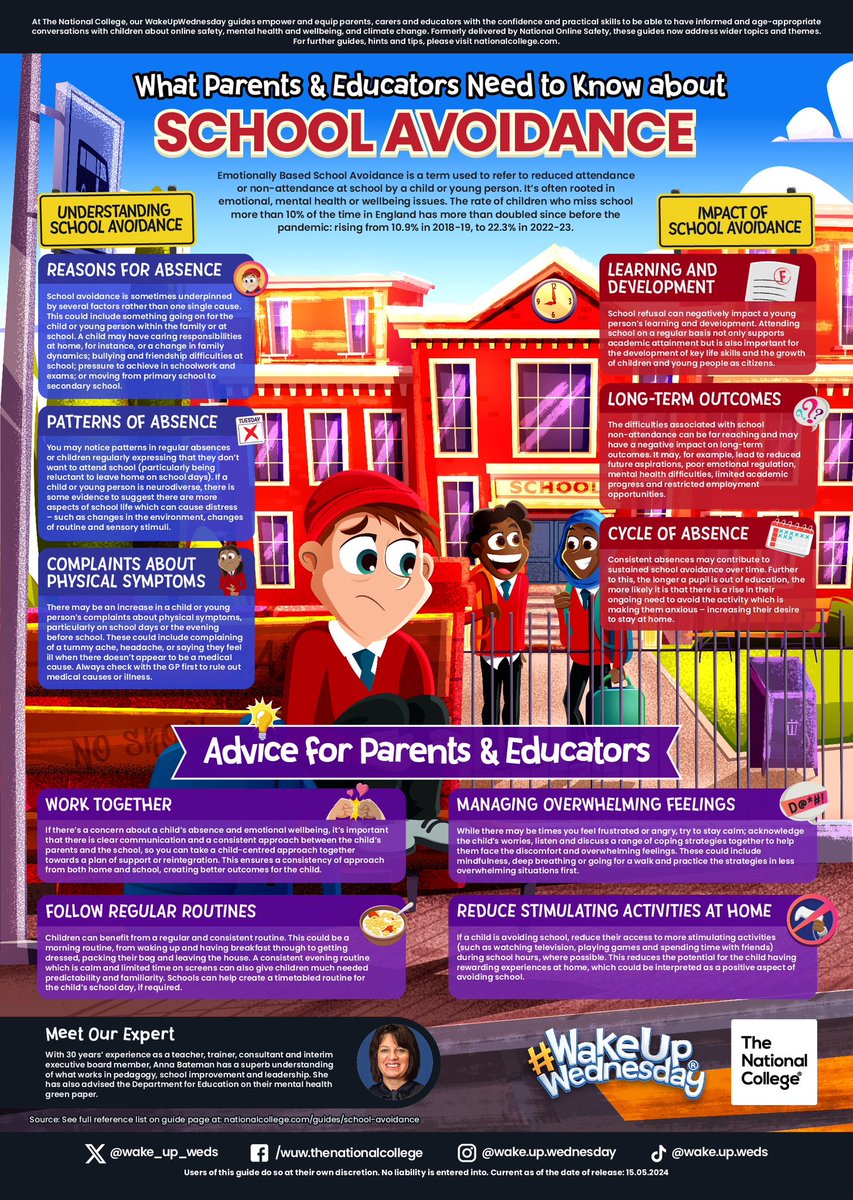 A really informative guide from <a href="/wake_up_weds/">Wake Up Wednesday</a> all about #attendance and #schoolavoidance
Lots of useful tips for teachers, parents and carers all about what to do if children are avoiding school.
<a href="/OrchardPrimaryA/">Orchard Primary</a> <a href="/TeamPastoral/">Orchard Pastoral Team</a> <a href="/EOrchardpa/">Elm_OrchardPA</a>