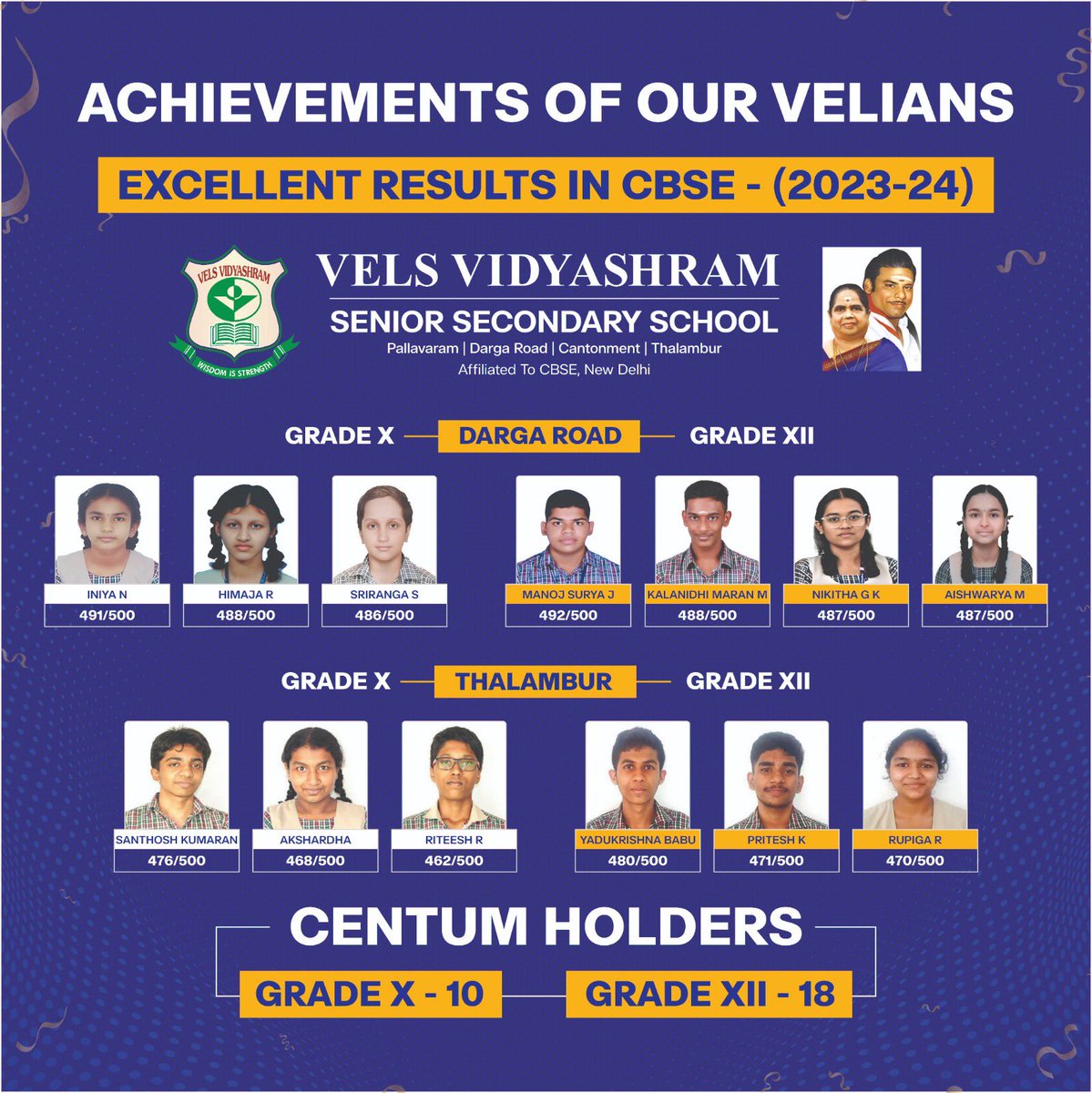 Congratulations to all the students of VELS Vidyashram on their outstanding performance in the Grade 10 and Grade 12 examinations! Your hard work, dedication, and commitment to excellence have truly paid off, and we are immensely proud of your achievements. #DrIshariKGanesh