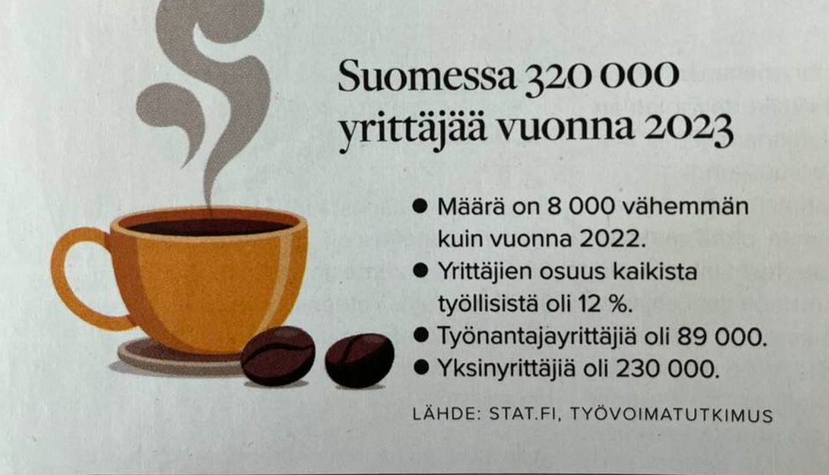 #yrittäjyys