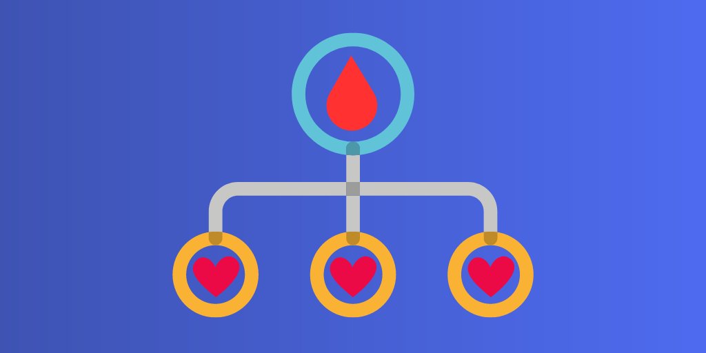 💪El acto de poner el brazo para donar sangre dura entre 5 y 10 minutos.
🕓Todo el proceso, desde que llegas al lugar de donación hasta que te vas, unos 20-25 minutos.
⏱Recuerda: solo necesitas unos pocos minutos de tu tiempo para salvar 3 vidas ❤️❤️❤️.
🩸#DonaSangre
