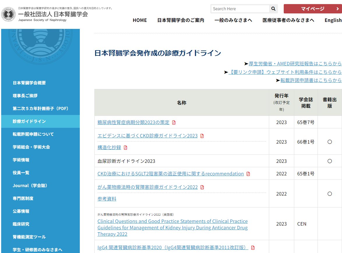 \\腎臓を学びたい方へ//

日本腎臓学会
『CKD診療ガイドライン2023』
最新のガイドラインが
'無料'でみれるのめちゃありがたいです☺

医療者向けの
日本腎臓学会発作成の
'診療ガイドライン一覧'も
あるので助かってます✨

リンクは...