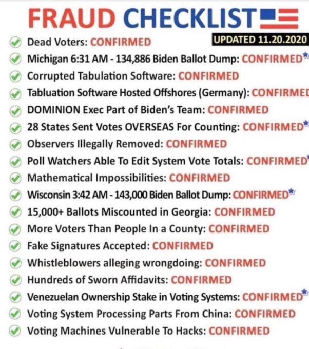 In a fair election, the 'winning' party doesn't engage in a fraud conversation for THREE YEARS. They know Biden was installed. The entire world knows. Fraud brings devastating consequenses.
