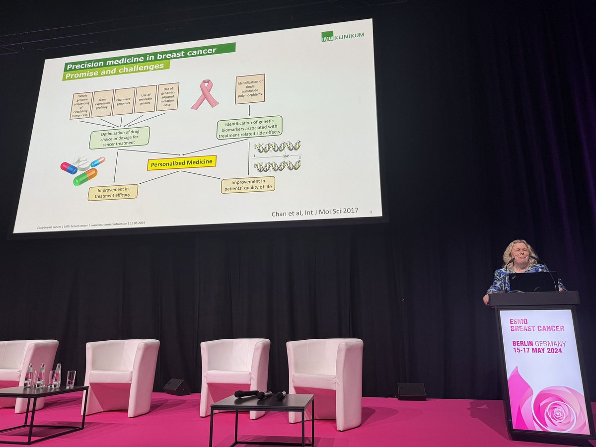 Professor Harbeck opens #ESMOBreast24 with a lecture on making personalized medicine a reality for patients facing early #bcsm. The time has come! @myESMO #ESMOAmbassadors