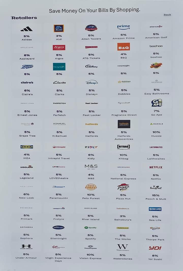 #MHHSBD 

Potential Customer today : hmm, it all seems too good to be true?

Me : We're an established British PLC FTSE 250 company & just look 👀 at all these major brands who are our retail partners 💜

PC : Ok, let's do this 👌

#firsttmaster
#womaninbizhour
#earlybiz