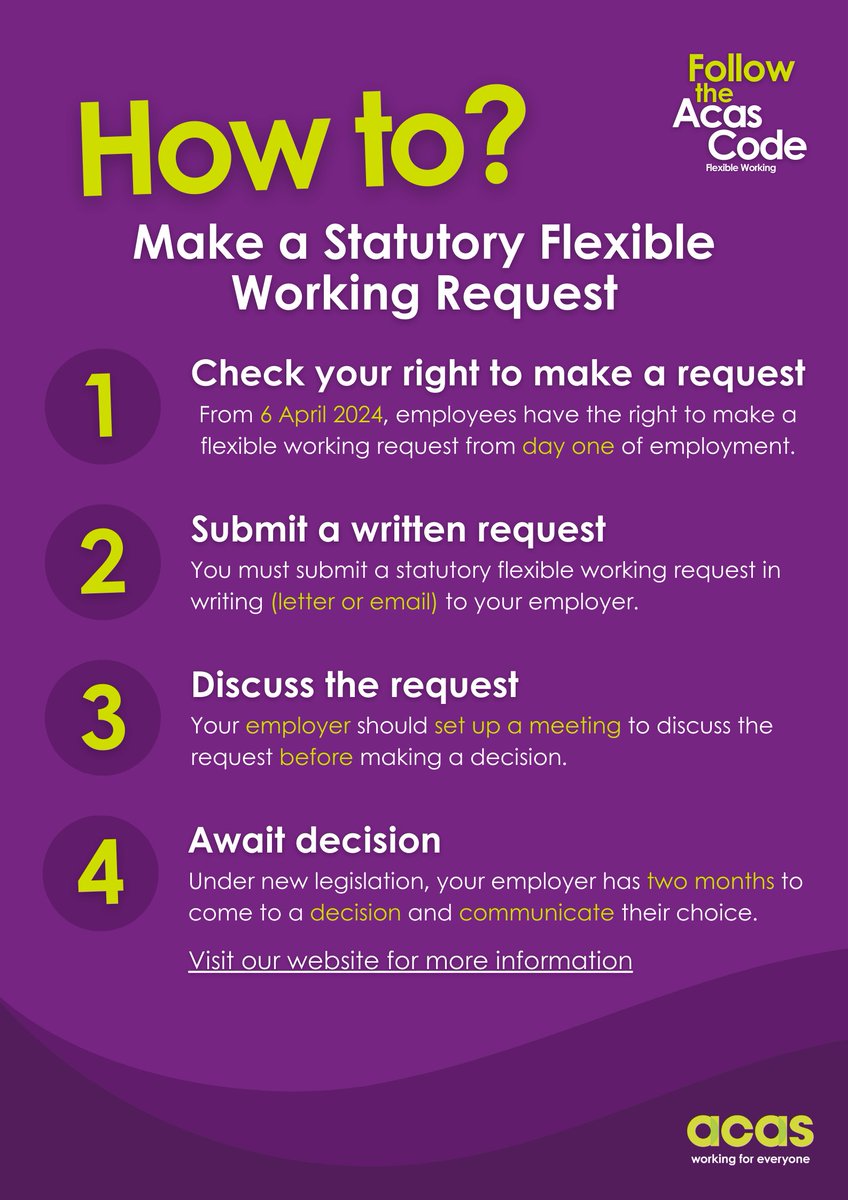 Have you submitted a #FlexibleWorking request? 📝 

Under new legislation, your employer now has two months to make and communicate a decision. Check out our updated advice: 👇 
acas.org.uk/flexible-worki…