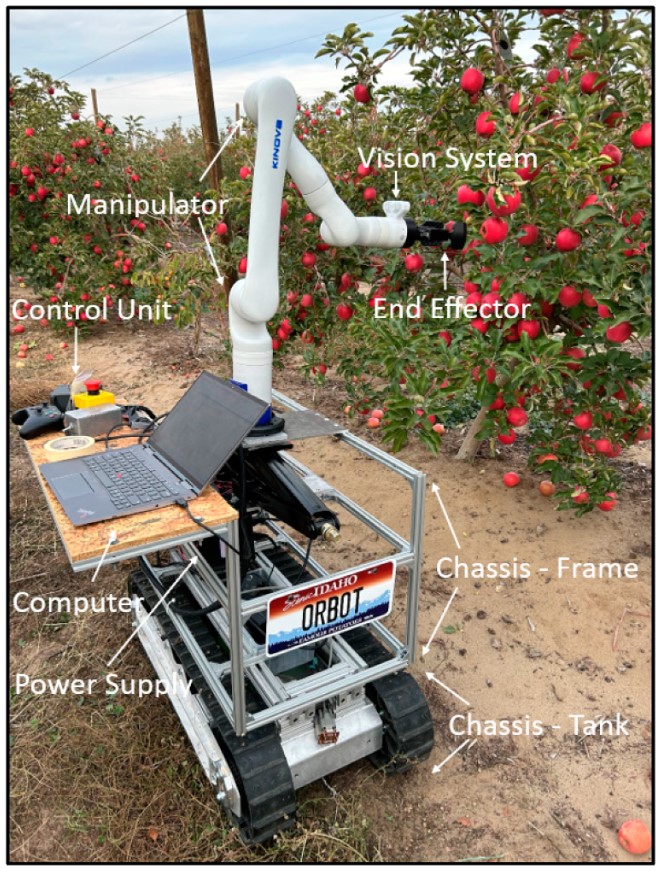 🍎 New Article online: "Nighttime Harvesting of OrBot (Orchard RoBot)"

Authors: Jakob Waltman, Ethan Buchanan and Duke M. Bulanon from <a href="/nwnazarene/">Northwest Nazarene University</a>

🖇️ Read it in #OpenAccess: mdpi.com/2780910
