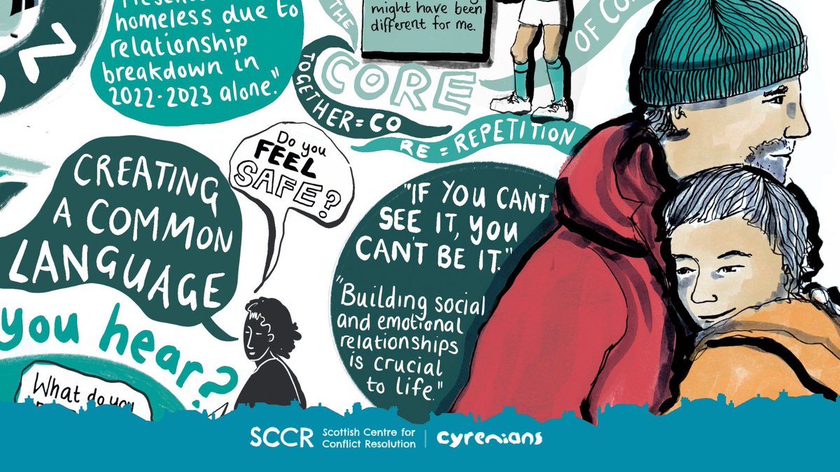 We're hiring! We’re seeking to recruit an Emotional Health and Wellbeing Lead.

£28,759 - £31,595 pro rata, plus pension.

Edinburgh based with travel across Scotland.

Part-time, 30 hours per week.

For more info &amp; to apply, link below 👇
cyrenians.scot/jobs/943-emoti…

<a href="/Cyrenians1968/">Cyrenians</a>