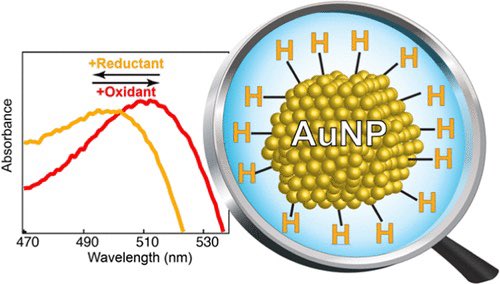 Hydrogen on Colloidal Gold Nanoparticles

@J_A_C_S #Chemistry #Chemed #Science #TechnologyNews #news #technology #AcademicTwitter #ResearchPapers #hydrogen 

pubs.acs.org/doi/10.1021/ja…