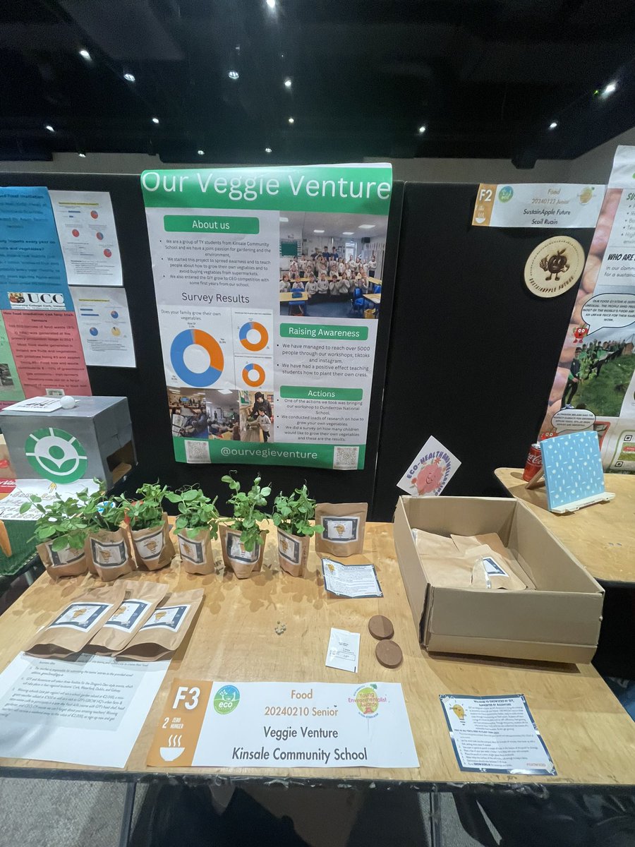 8 groups of our @ECOUNESCO finalists showcasing their fantastic projects in Dublin Royal Convention Centre today. Best of luck to all! @KinsaleComSch