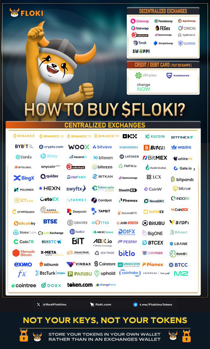 $FEG #COQ $ELON $BRISE $BOME $KONG $RATS $KAS $SHIB $PONKE $ANALOS $CREO $WSM $BLOCX $QUACK $MONG $FEG $DOGAl $DOGE $BONK $PEPE $FLOKI #VOLT THE FUTURE IS #FLOKI & $TOKEN @RealFlokiInu @tokenfi