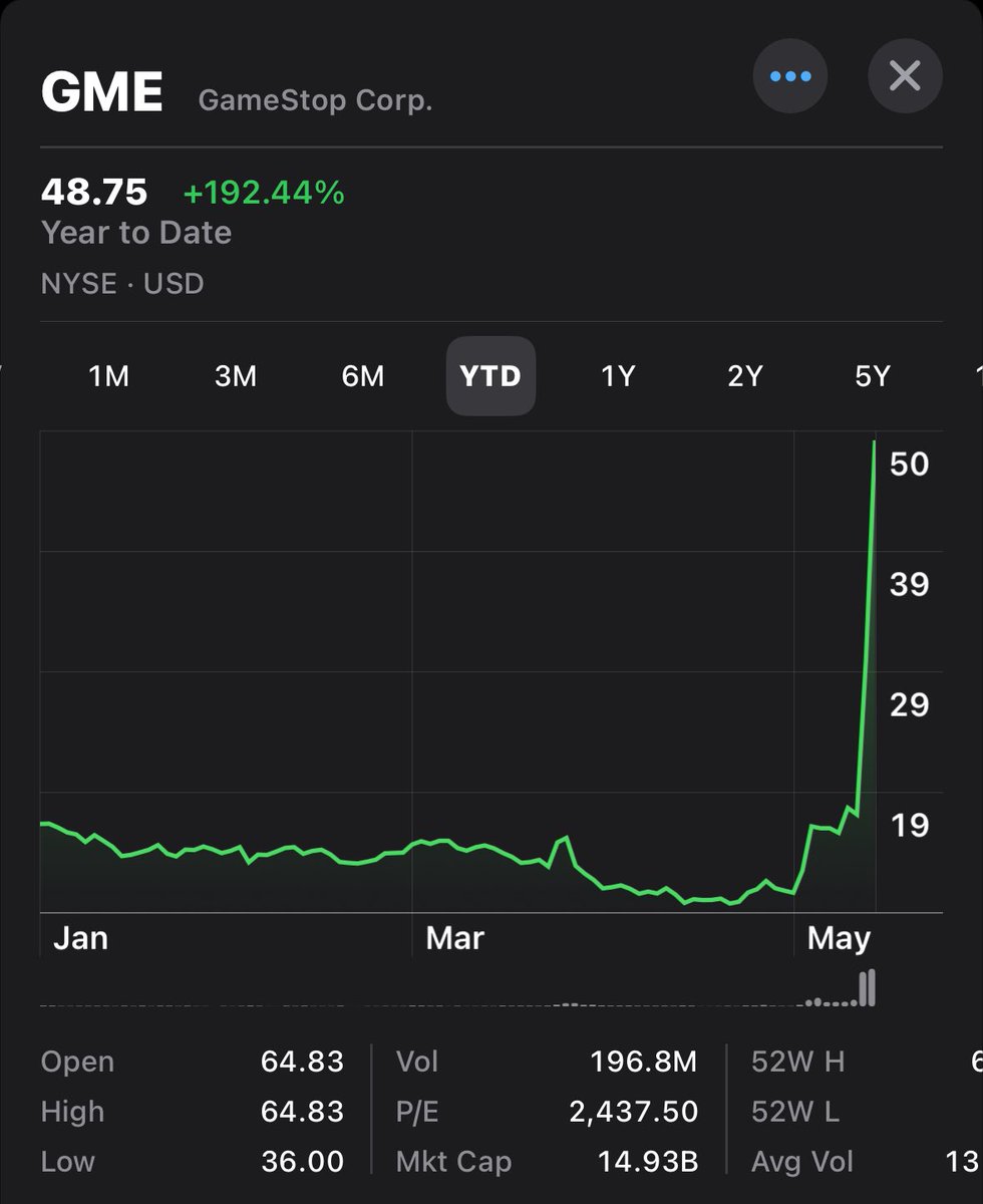 I love the internet.