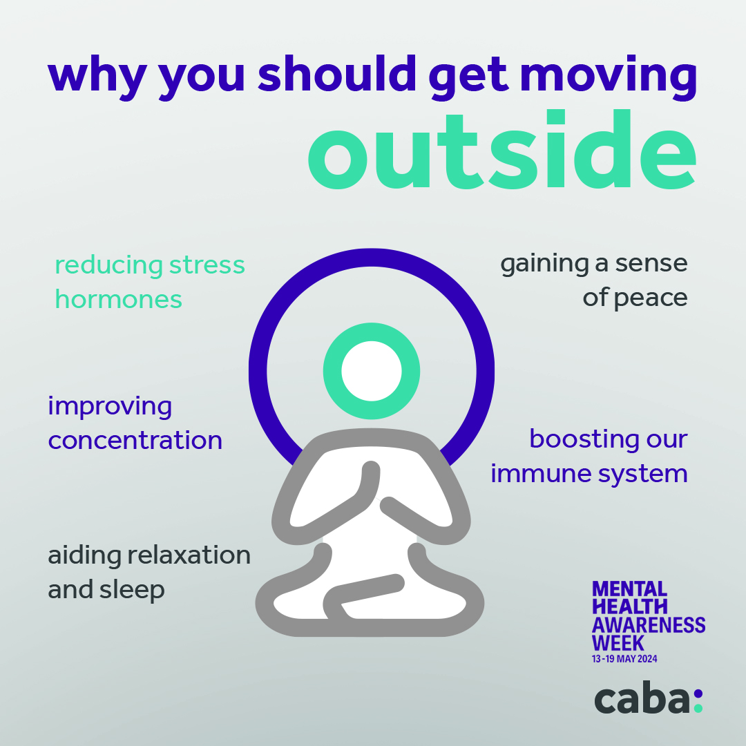 caba - inactive tweet media