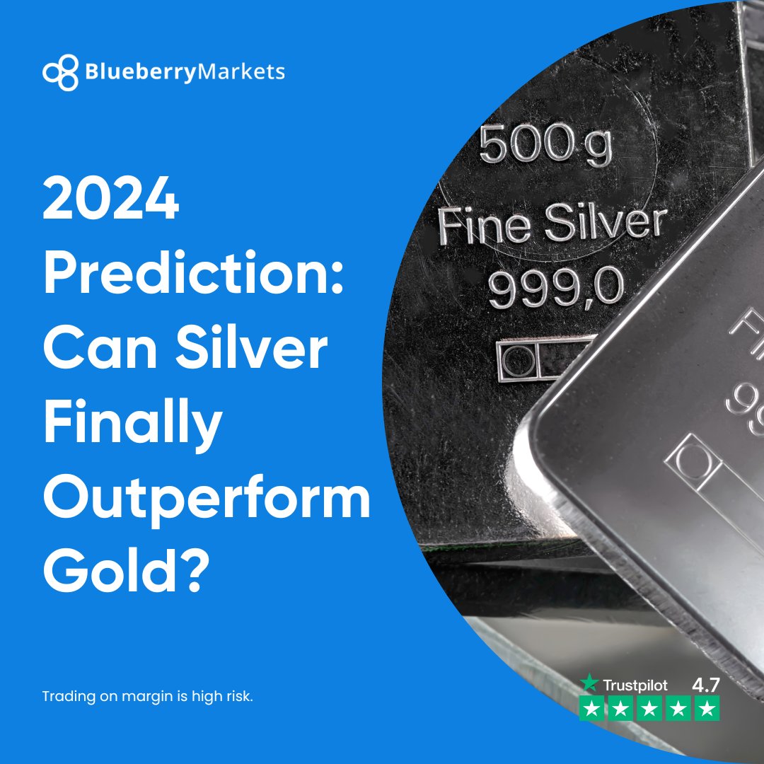 In 2024, gold’s ascent to record highs and silver’s relative underperformance have driven the silver-gold ratio higher. However, according to Nasdaq, in early April 2024, investors eye a potential breakout...#gold #silver #trading blueberrymarkets.com/market-analysi…