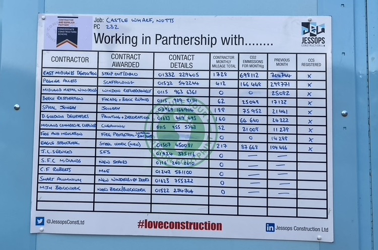 Best Practice Hub (@ccsbestpractice) on Twitter photo Thanks to <a href="/JessopsConstLtd/">Jessops Construction</a> for providing a best practice initiative on a subcontractor carbon emissions display. Find out more about this here: ccsbestpractice.org.uk/entries/subconโฆ #ccshub Thanks to <a href="/JessopsConstLtd/">Jessops Construction</a> for providing a best practice initiative on a subcontractor carbon emissions display. Find out more about this here: ccsbestpractice.org.uk/entries/subconโฆ #ccshub