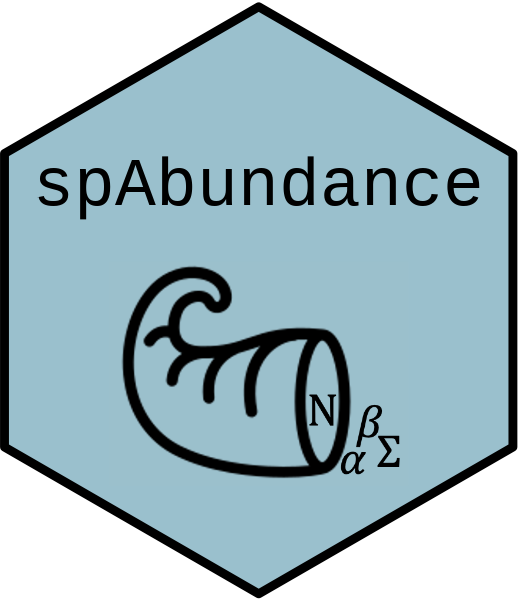 Thrilled to share our new paper in @MethodsEcolEvol that introduces the spAbundance R package for fitting a variety of single-species and multi-species spatially explicit abundance models! doi.org/10.1111/2041-2…