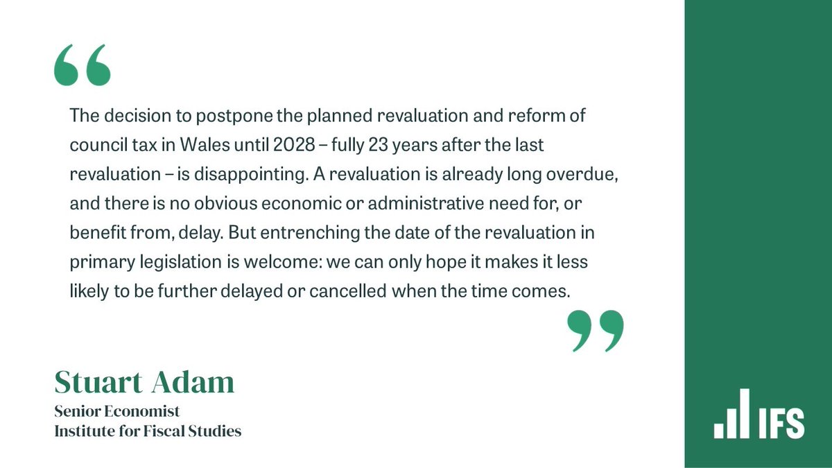 Disappointing that the Welsh Govt has decided to proceed with council tax reform only in 2028, not 2025 as originally planned. Revaluation is already long overdue, and there is no benefit from delaying. @WelshGovernment @TheIFS 1/5 gov.wales/written-statem…