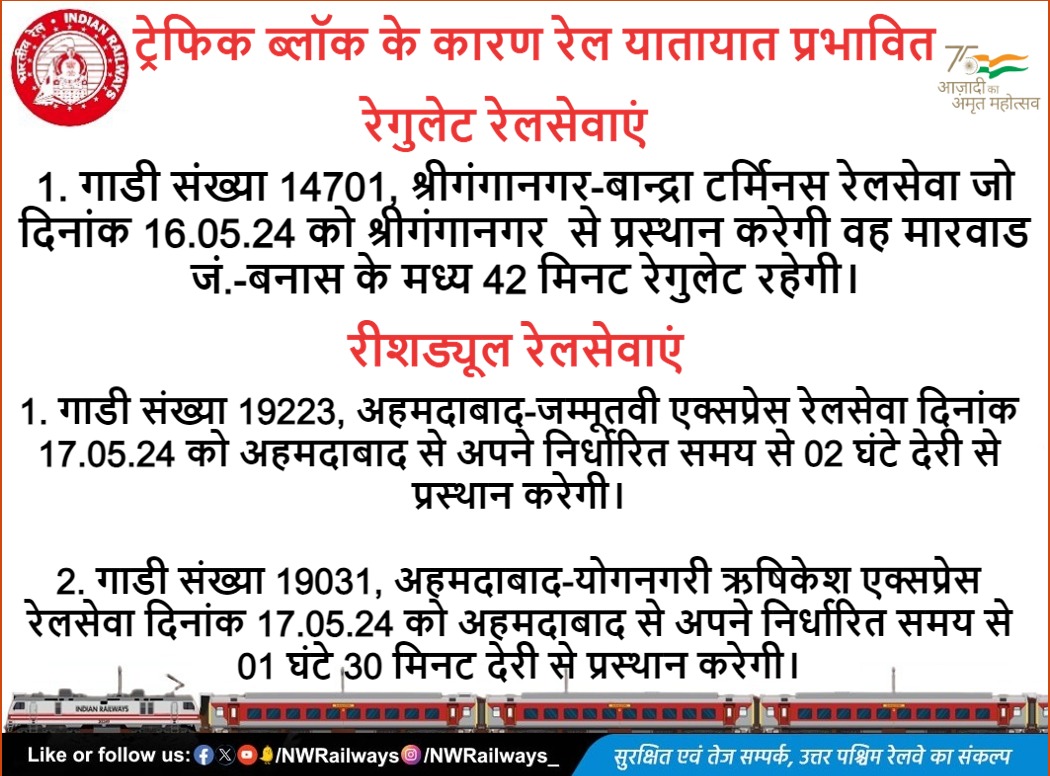 ट्रेफिक ब्लॉक के कारण रेल यातायात प्रभावित @RailMinIndia @DrmAjmer @drmbikaner @DRMJaipur @DRMJodhpurNWR @A1TVOfficial @1stIndiaNews @News18Rajasthan @DDNewsRajasthan @zeerajasthan_ @SachBedhadak