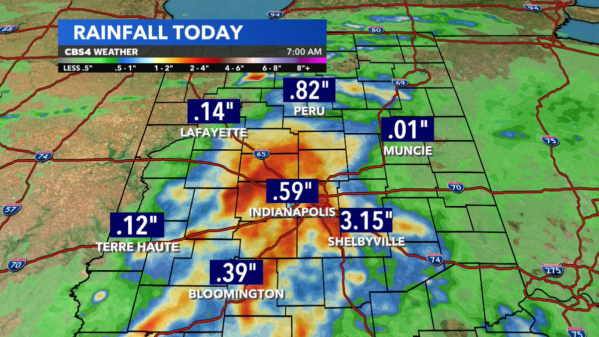 Look at these totals! Shelbyville has measured over 3' of rain just from this morning! Indianapolis at 1.76' from both days combined. Meanwhile, some areas like Muncie and Lafayette have only measures ~1/4' as a combined total for both days. #INwx @CBS4Indy @theWXauthority