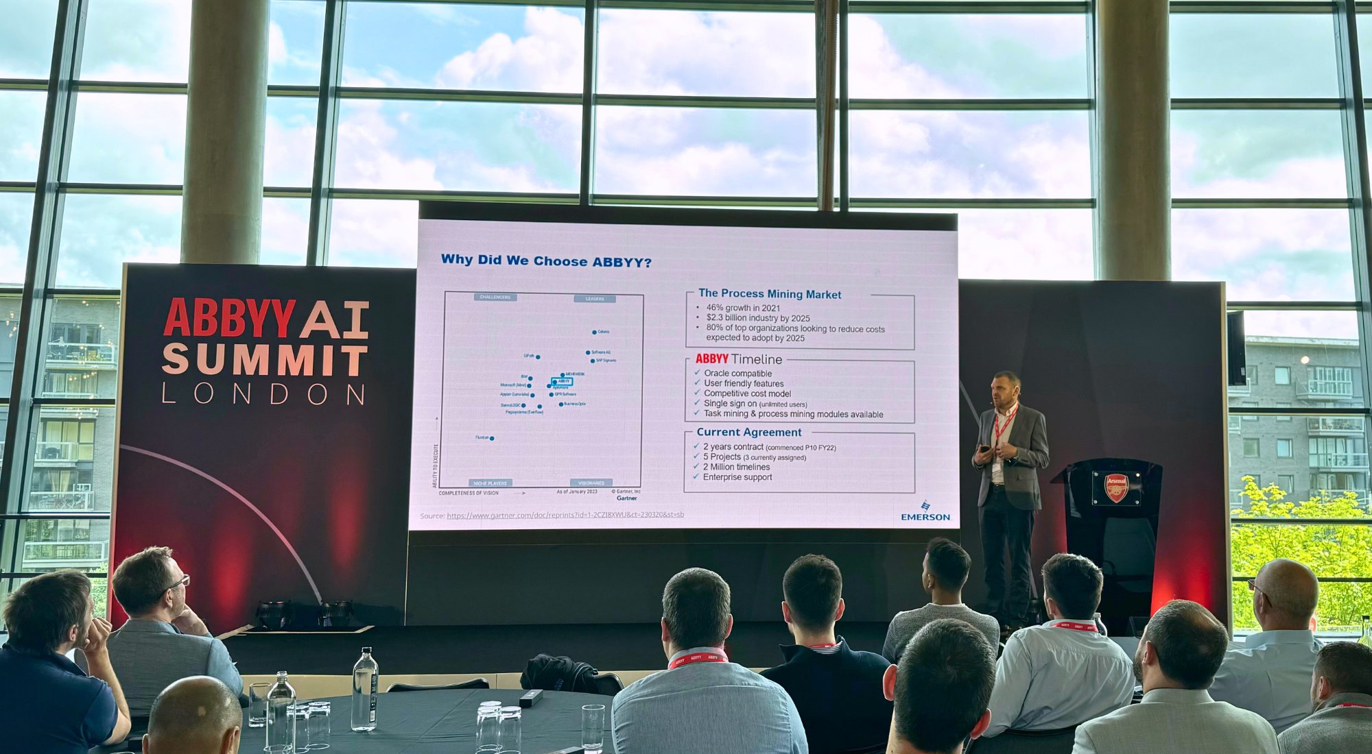 ABBYY on X: &ldquo;It&rsquo;s time for the Director of Business Transformation 