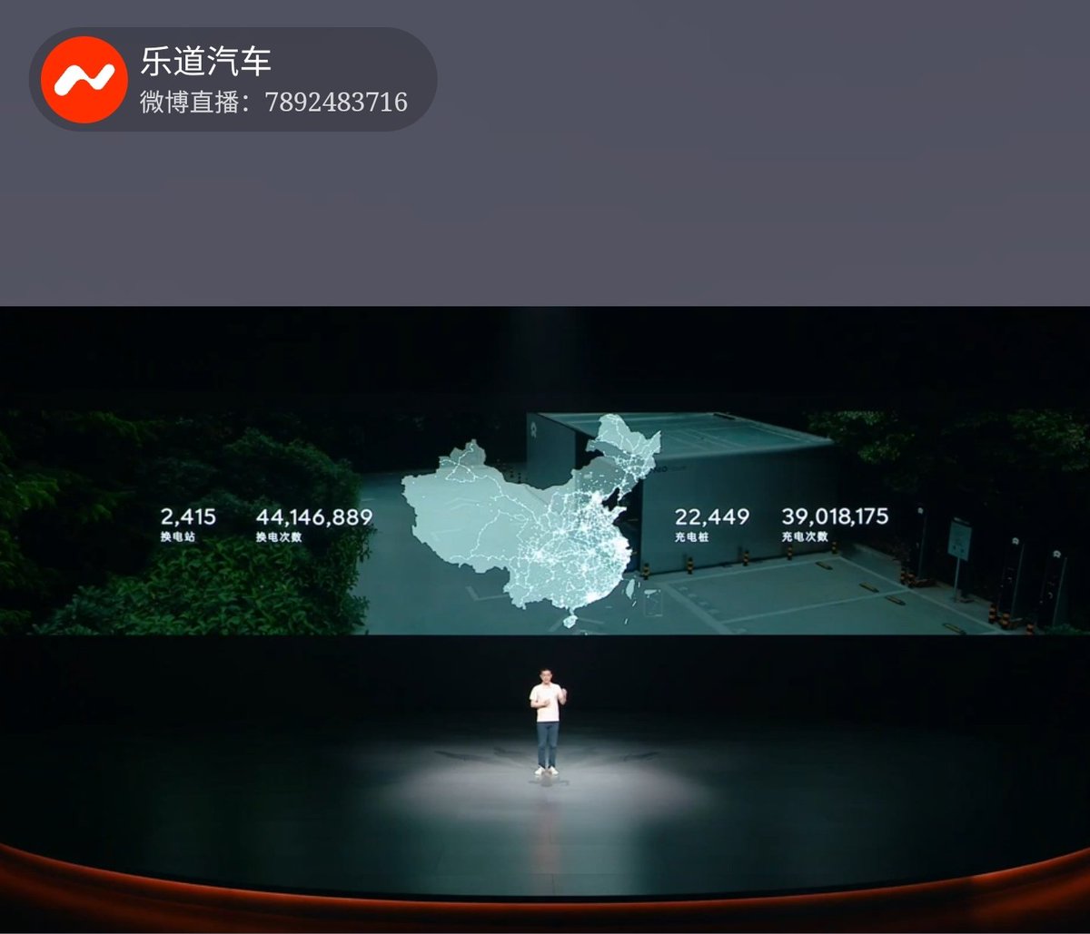 It has now started! The link is here! $NIO weibo.com/l/wblive/m/sho…